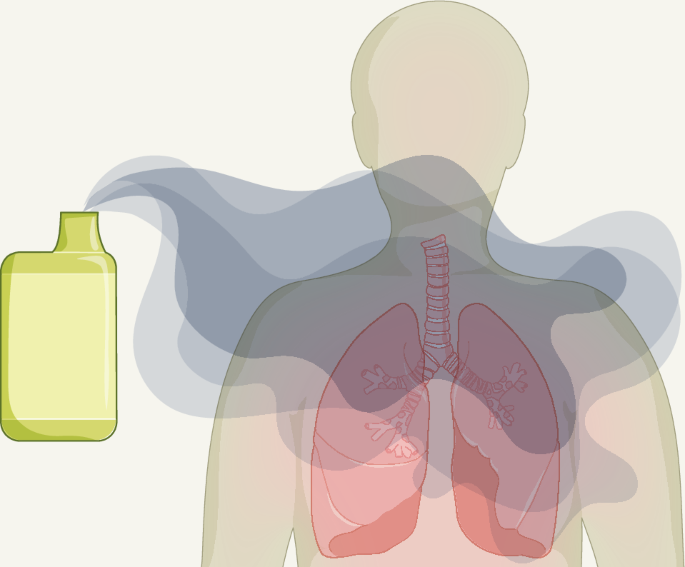 Long-term health risks of e-cigarettes after smoking cessation Long-term health risks of e-cigarettes after smoking cessation